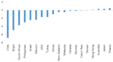 The great divergence image 2