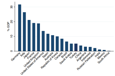 The great divergence image 3