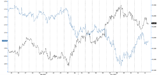 The great divergence image 4