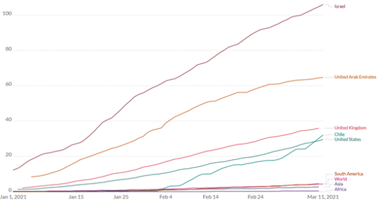 The great divergence image 6