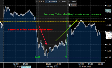 Not all QEs image 3