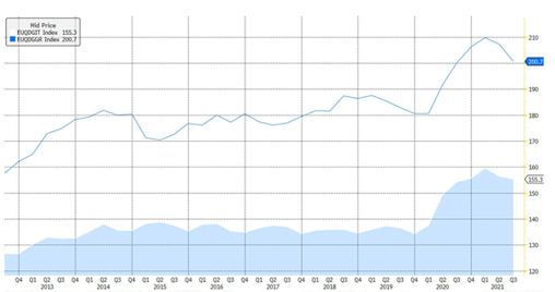 Inflation image 2