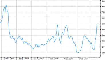 can the UK economy image 1